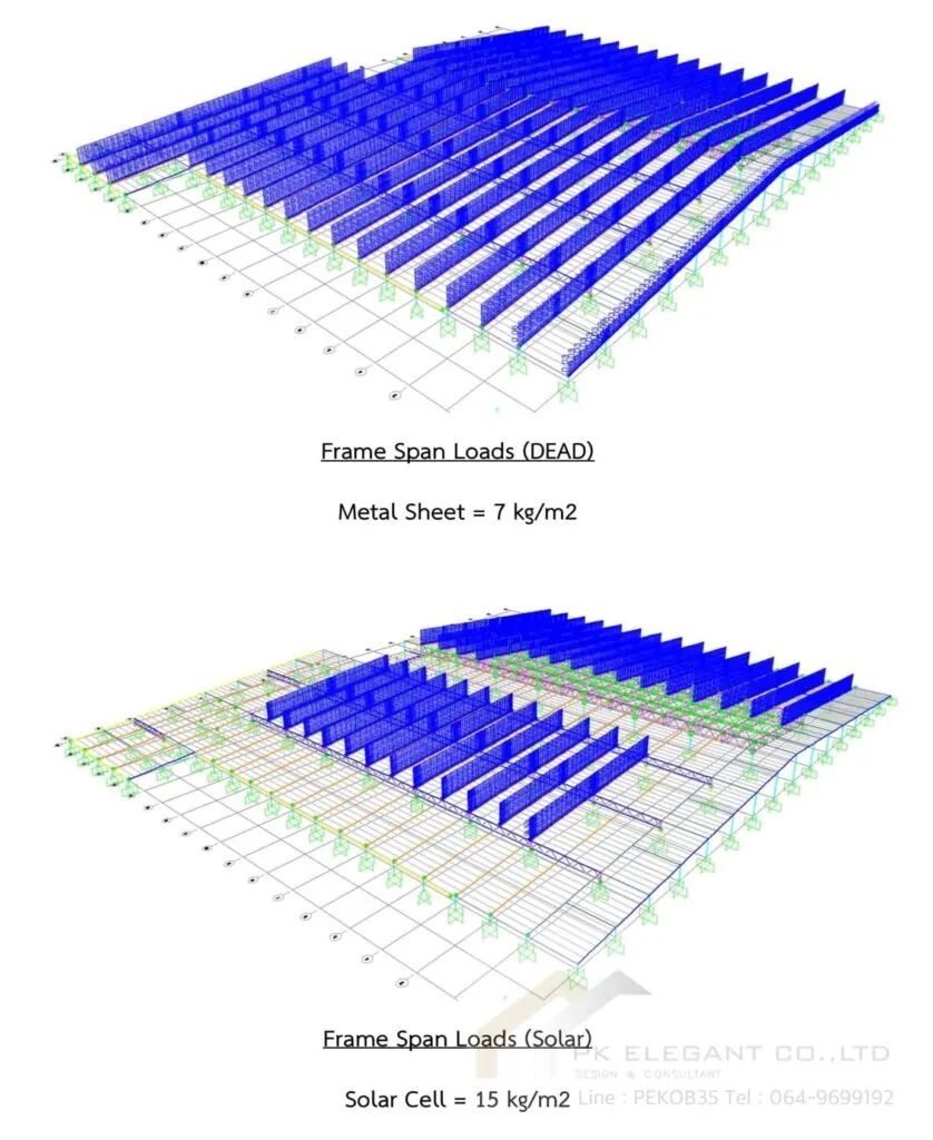 แบบจำลอง 3 มิติวิเคราะห์น้ำหนักบรรทุก (Load Analysis) ของหลังคาเมทัลชีทและแผงโซล่าเซลล์