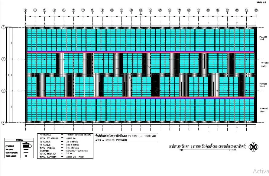 แบบแปลนผังการติดตั้งแผงโซล่าเซลล์บนหลังคา