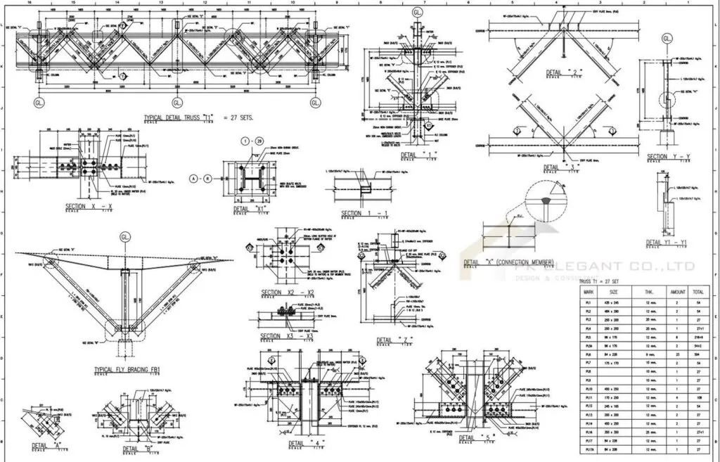 แบบขยายรายละเอียดจุดต่อโครงถักเหล็ก (Truss Connection Detail) งานวิศวกรรมโครงสร้างหลังคา Big C หาดใหญ่