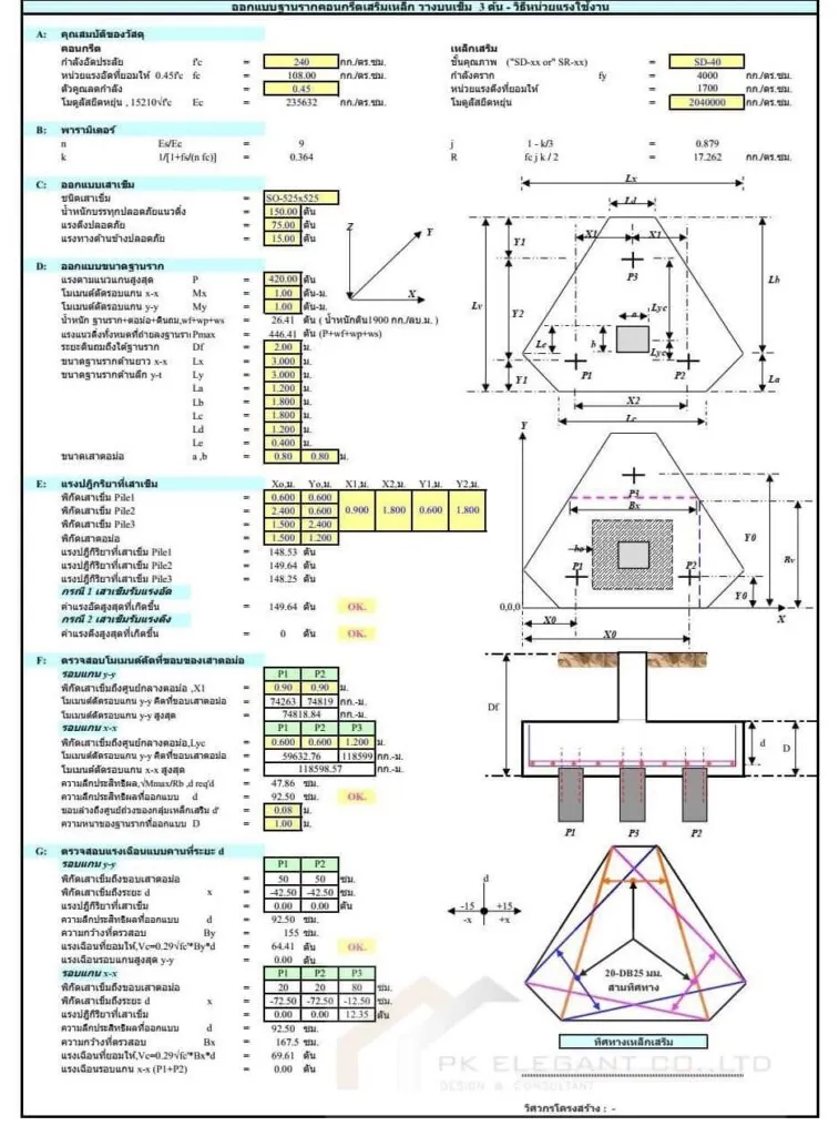 เอกสารรายการคำนวณโครงสร้าง สำหรับยื่นขออนุญาตดัดแปลงอาคาร โครงการ Sony BD-4